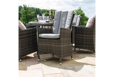 Buy Stylish Dining Set and Enjoy Dining Experience in your Garden Area
