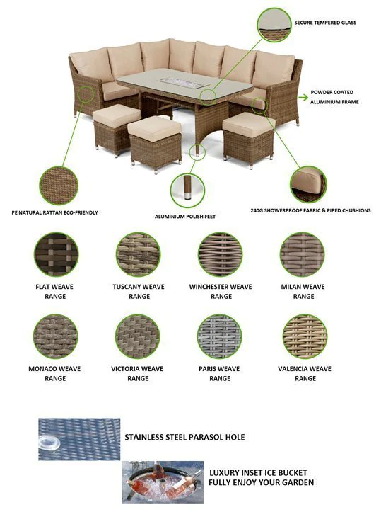 Rattan Furniture Buying Guides